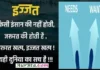Thoughts – इज्ज़त किसी इंसान की नहीं होती, जरुरत की होती है… Thoughts-in-hindi-Tuesday-suvichar-suprabhat-motivational-quotes-in-hindi, izzat insan ki nahi hoti jarurat ki hoti hai jarurat khtm izzat khatm yahi duniya ka sach hai