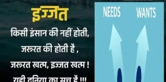 Thoughts – इज्ज़त किसी इंसान की नहीं होती, जरुरत की होती है… Thoughts-in-hindi-Tuesday-suvichar-suprabhat-motivational-quotes-in-hindi, izzat insan ki nahi hoti jarurat ki hoti hai jarurat khtm izzat khatm yahi duniya ka sach hai