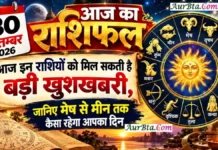 30 September 2026 Horoscope : आज इन राशियों की बदल सकती है किस्मत, करियर-धन और रिश्तों में आएंगे बड़े बदलाव 30 September 2026 Horoscope